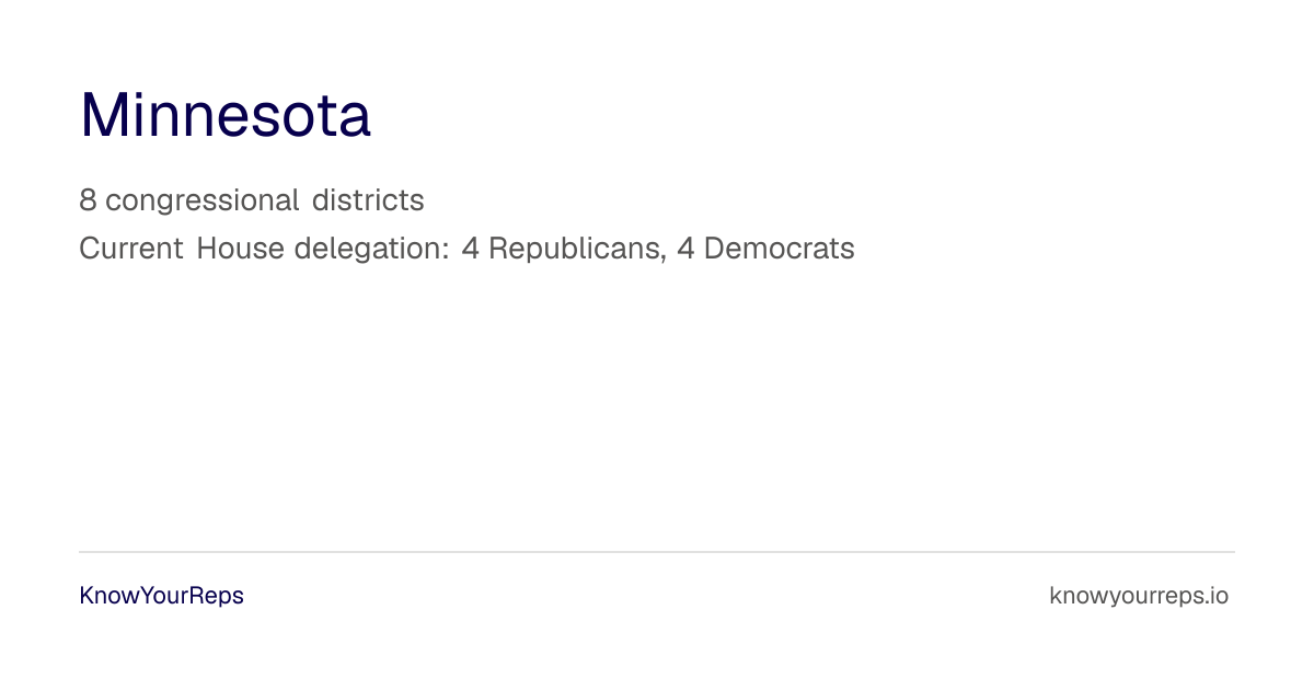 What Congressional District Am I In? Minnesota by ZIP or Address