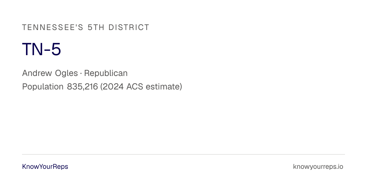 Tennessee's 5th District (Andrew Ogles): Map & Demographics