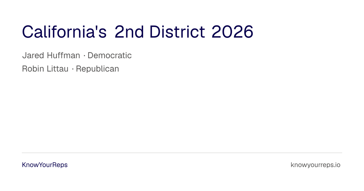 California's 2nd District Candidates 2026 (CA-2)